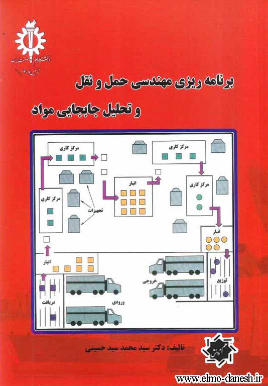 569 پیدایش بافت های فرسوده شهر تهران ( زمینه ها و سیاست ها ) - انتشارات علم و دانش